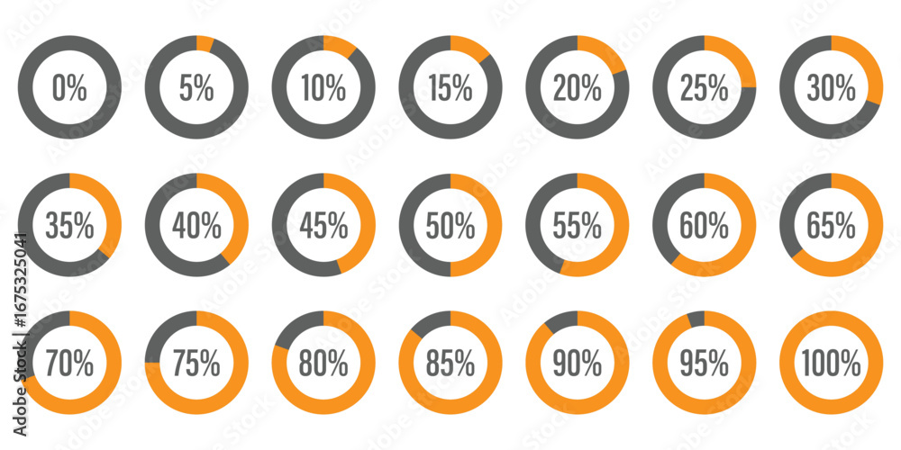 Poster set of round orange infographic pie charts, template segment of circle icons 0% - 100%, simple flat 
