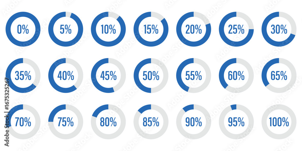 Poster set of round orange infographic pie charts, template segment of circle icons 0% - 100%, simple flat 