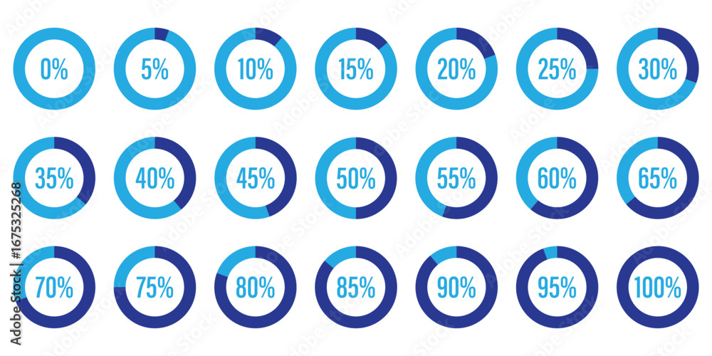 Poster set of round orange infographic pie charts, template segment of circle icons 0% - 100%, simple flat 