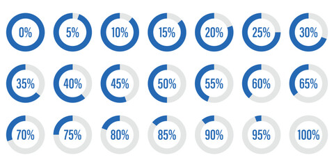 Set of round orange infographic pie charts, template segment of circle icons 0% - 100%, simple flat design loading data interface elements app button ui ux web, vector isolated on white background