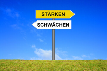 Schild zeigt Stärken und Schwächen