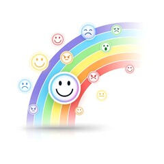Obraz premium Rainbow of Emotions with Happy Sad Angry and Surprised Emoticons