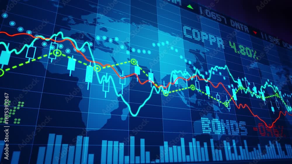 Aufkleber digital stock market display with real-time financial data and candlestick charts on a blue backgrou