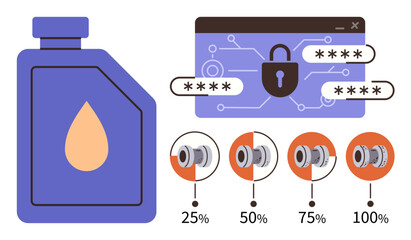Oil container next to a secure login interface and percentage gauges from 25 to 100. Ideal for cybersecurity, resources, data protection, efficiency, IT energy, sustainability, simple flat metaphor