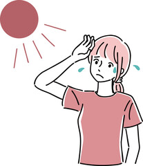 夏の太陽　日焼け
