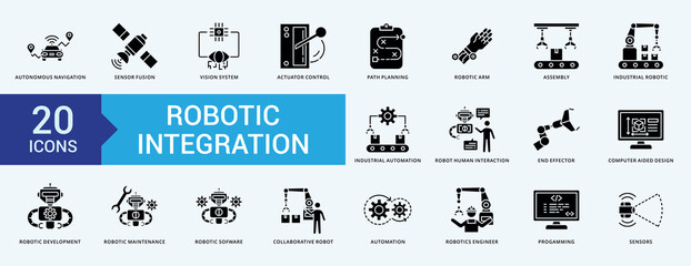 Robotic Integration icon collection set with autonomous navigation, sensor fusion, vision system, actuator control, path planning