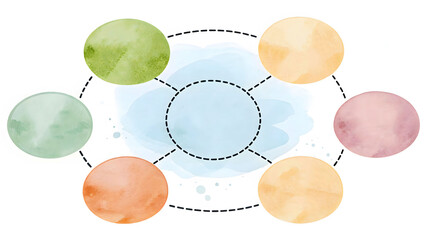 Colorful watercolor diagram of interconnected circles representing various concepts and ideas.