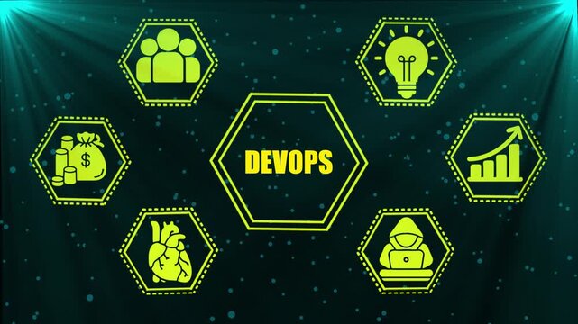 Dev Ops concept visualization team collaboration innovation finance growth cybersecurity human health technology integration