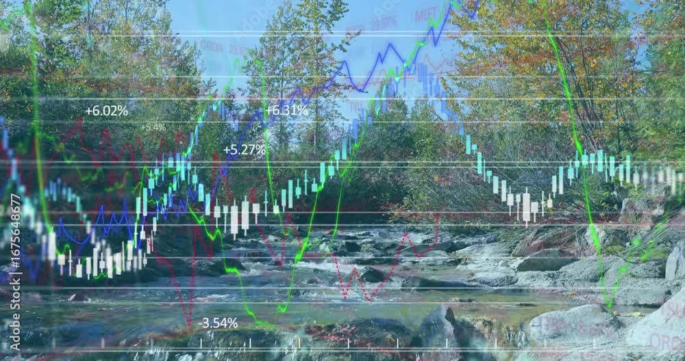 Poster animation of multiple graphs over stream in forest against clear sky
