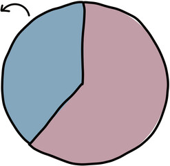 A colorful hand-drawn pie chart illustration. Perfect for business presentations, reports, infographics, and marketing data visualization.