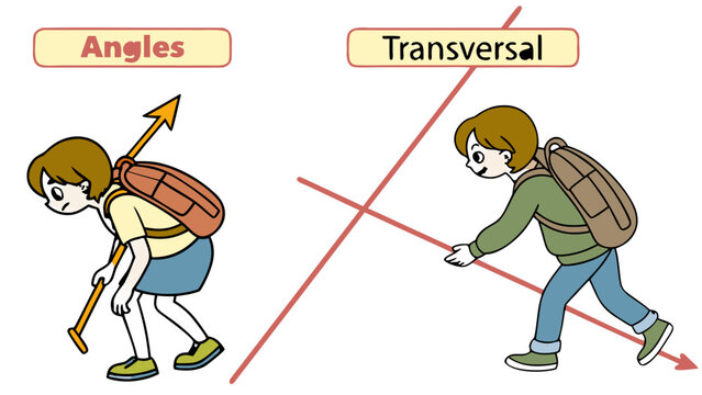 Illustration showing angles and transversal with two cartoon figures and lines for education