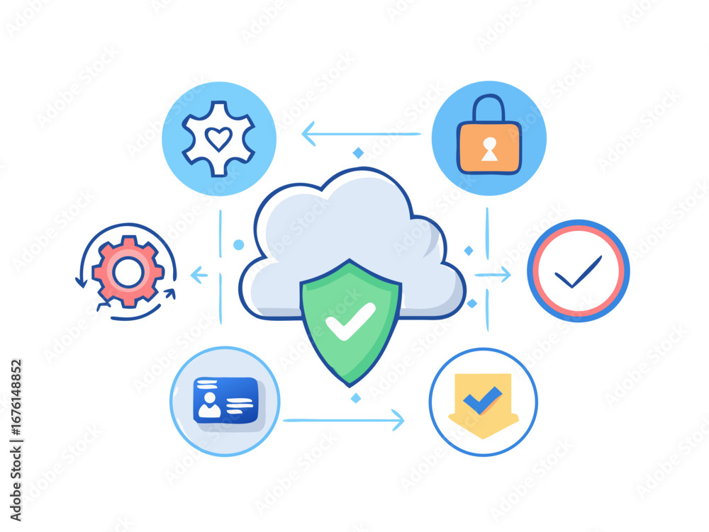 Poster cloud security and data protection concept with icons