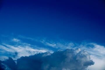 Peaceful Blue Sky with Puffy Formations