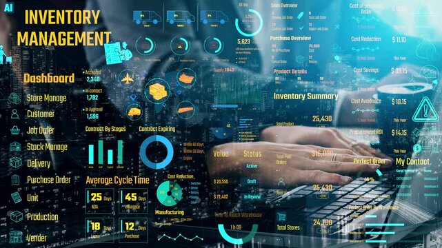 Inventory management dashboard showing supply chain performance, stock levels, order cycle times, cost reduction, and procurement ROI. Inventory tracking, and streamline warehouse efficiency. Thunk