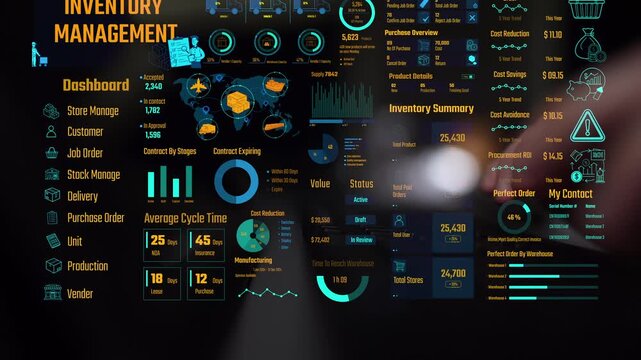 Inventory management dashboard showing supply chain performance, stock levels, order cycle times, cost reduction, and procurement ROI. Inventory tracking, and streamline warehouse efficiency. Thunk