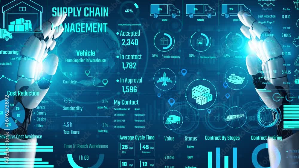 Poster ai controls supply chain systems with virtual assistant monitoring, route optimization, and artifici