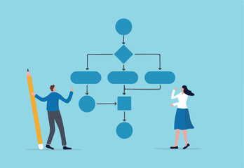 Business process, workflow diagram or model design, flowchart to get result, map or plan for business procedure, solution, strategy to implement concept, business people drawing workflow process.