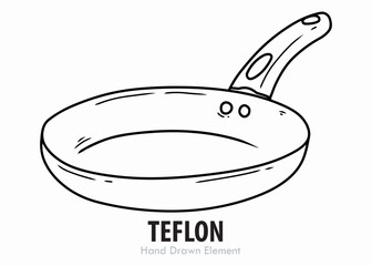 Vector illustration of a teflon pan, isolated on white with a black kitchen icon set