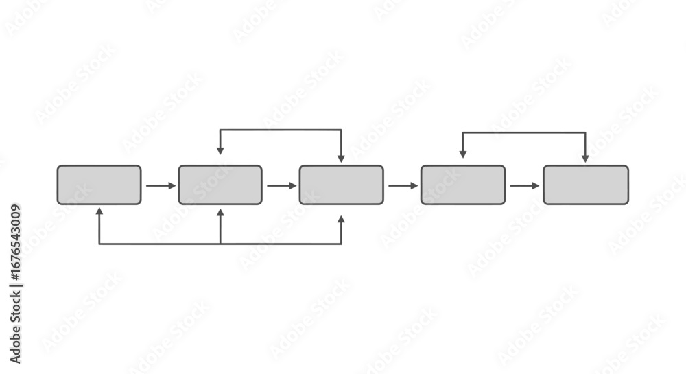 Poster process flow diagram a visual representation of sequential steps and interdependencies