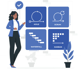 Rafiki methodology comparison design elements