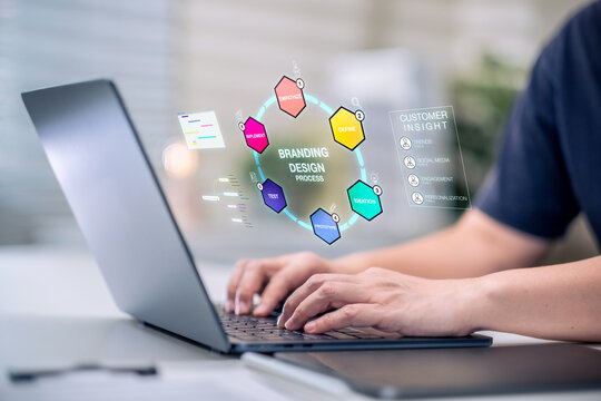 Branding design and marketing business strategy with creative innovation digital process and technology