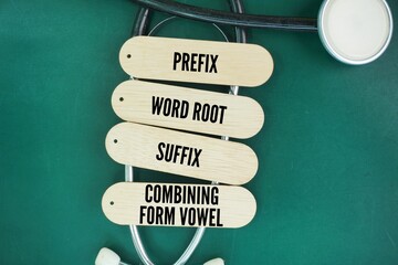What are four parts of a medical term? Medical terms are built from word parts. Those word parts are prefix, word root, suffix, and combining form vowel.