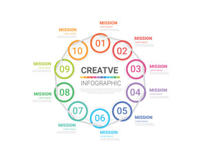 Circle Infographic thin line design and 10 options or steps. Infographics for business concept. Can be used for presentations banner, workflow layout, process diagram, flow chart.