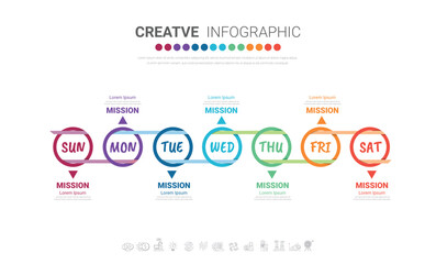 Naklejka premium Timeline business for 7 day, 7 options, infographic design vector and Presentation can be used for workflow layout, process diagram, flow chart. EPS Vector.