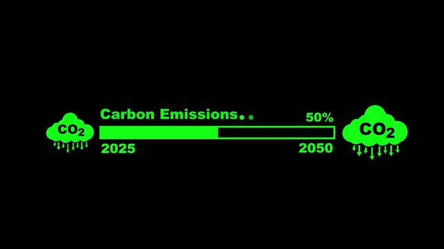 Carbon emissions concept. increasing loading with carbon reduction for decrease CO2 or carbon neutral 2025 to 2050. Net zero greenhouse gas emissions target. Climate emissions long term strategy 2050.