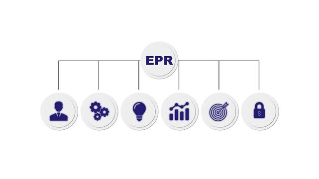 EPR System Visualized with Digital Network Connections, Streamlining Business Processes. 4k video animation on white background.