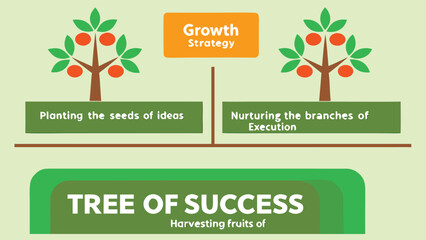 A vibrant set of eco-friendly vector icons for organic and natural business designs, featuring green leaves and floral symbols