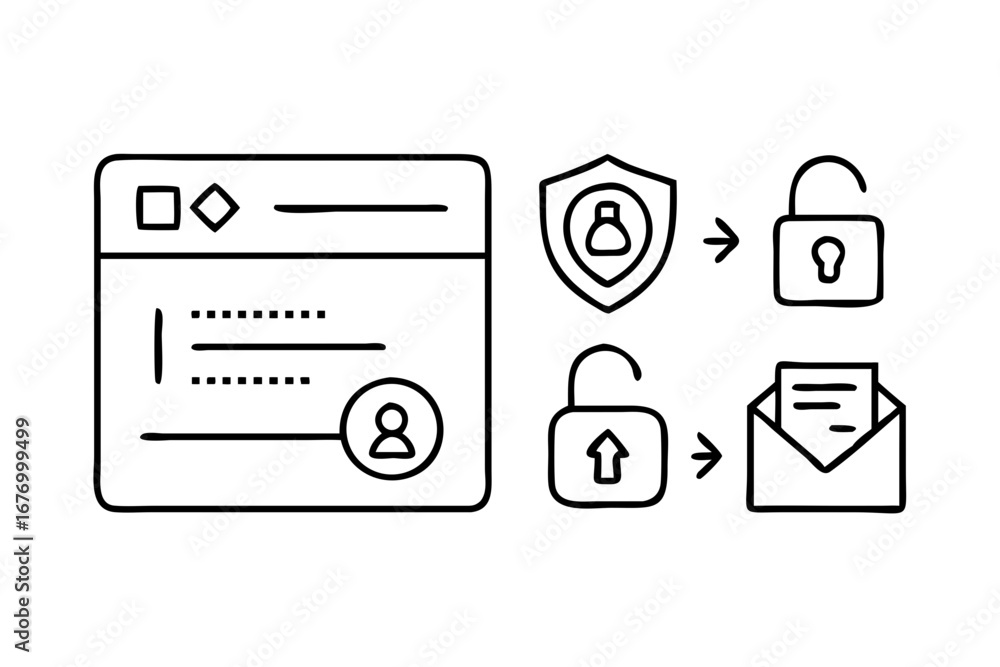 Poster vector art of security icons set of browser, shield, lock and mail