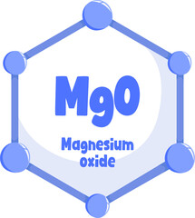 magnesium oxide
