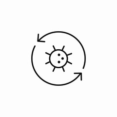 virus spread control icon sign vector