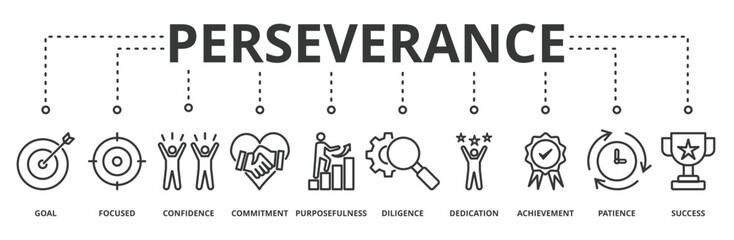 Perseverance banner vector illustration concept with icon of goal, focused, confidence, commitment, purposefulness, diligence, dedication, achievement, patience and success