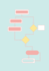 Simple Minimalist Pastel Flowchart Diagram Chart Data Visualisation Template