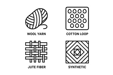 Rug and carpet material outline icon set. Vector symbols for textile and fabric properties. Includes wool yarn, cotton loop, jute fiber, and synthetic material textures.