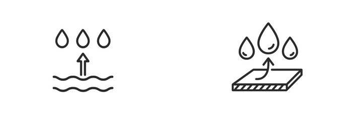 Water absorption and permeability icons