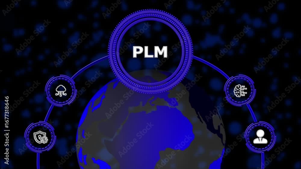 Poster plm product lifecycle management system technology concept. technology, internet and network concept