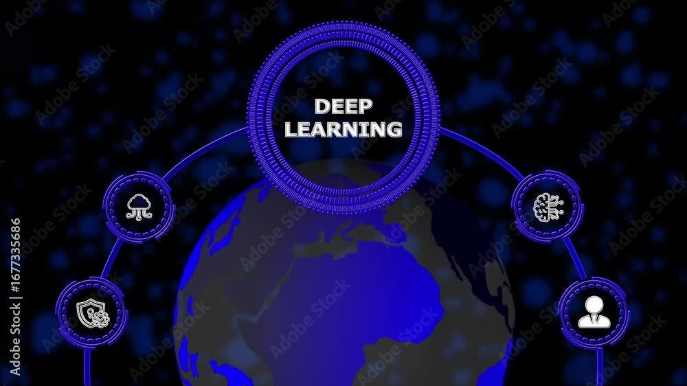 Poster deep learning artificial intelligence neural network. technology, internet and network concept. glob