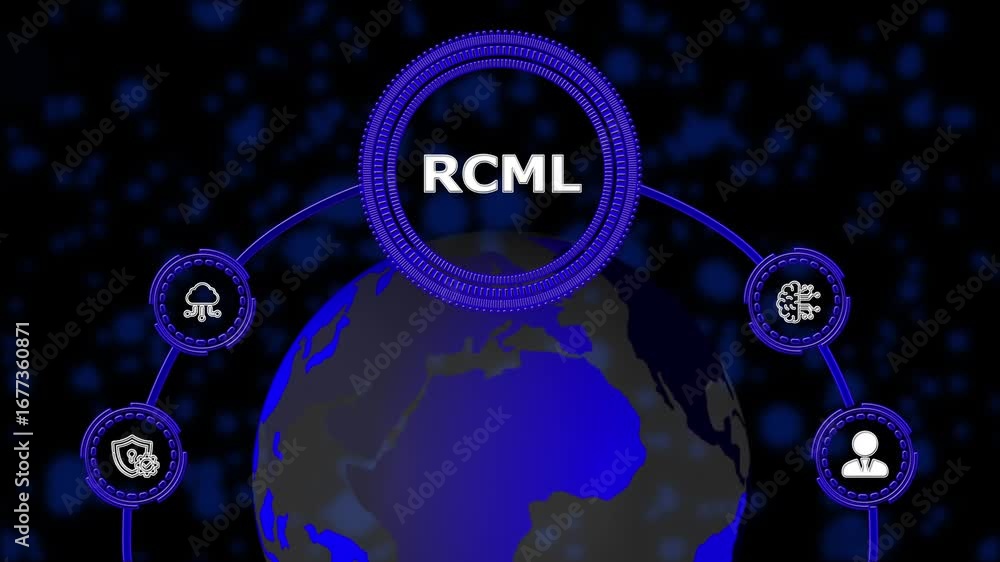 Poster robot control meta language technology concept. rcml. global motion graphics 4k videos.