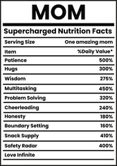 Obraz premium Mom Facts Nutrition Label Design
