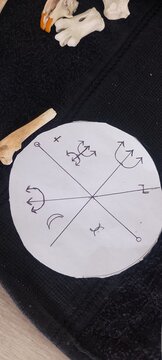 photograph of a ritual for Exu Morcego