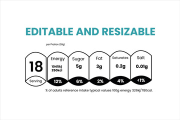 Nutraition Facts ,Nutrition Facts Label supplement Facts, Nutrition label ,Modern vector web page template design with business website layout, internet navigation menu, and card symbols