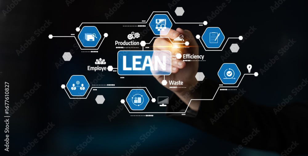 Poster this image illustrates lean management concepts with a hand touching a digital screen displaying ico