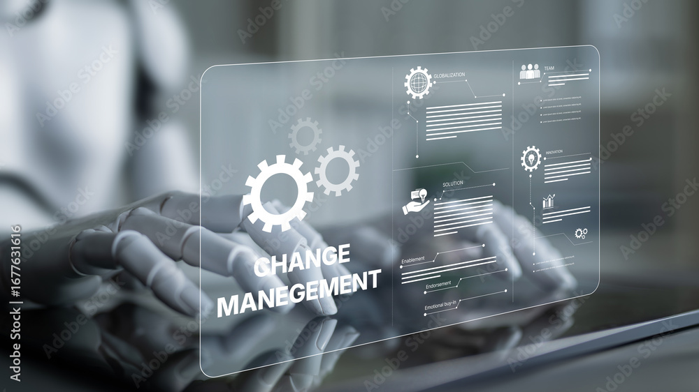 Poster ai supports business transformation through change management strategies combining innovation, globa
