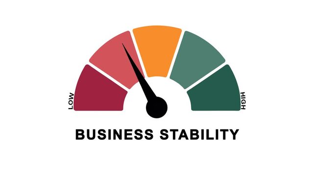 Animated business stability meter moving from low level to high level, ideal for concepts related to financial security, company growth and long-term success concepts