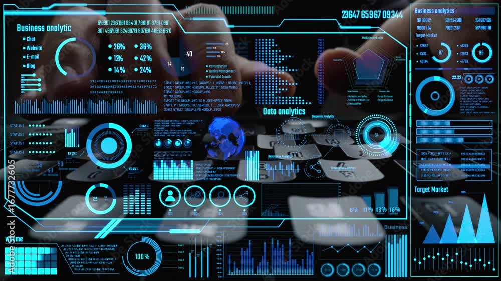Poster data analytics and big data strategy for real-time analytics, predictive data modeling, business int