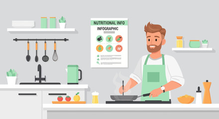 Man preparing meal in modern kitchen interior with nutrition infographic