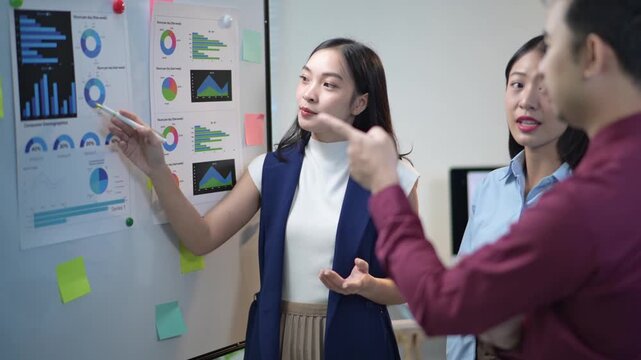 A woman is giving a presentation to a group of people. She is pointing to a whiteboard with graphs and charts on it. The group of people are listening intently to her presentation